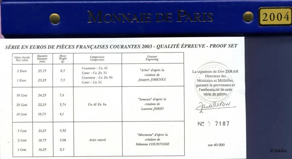 Séries BE € France