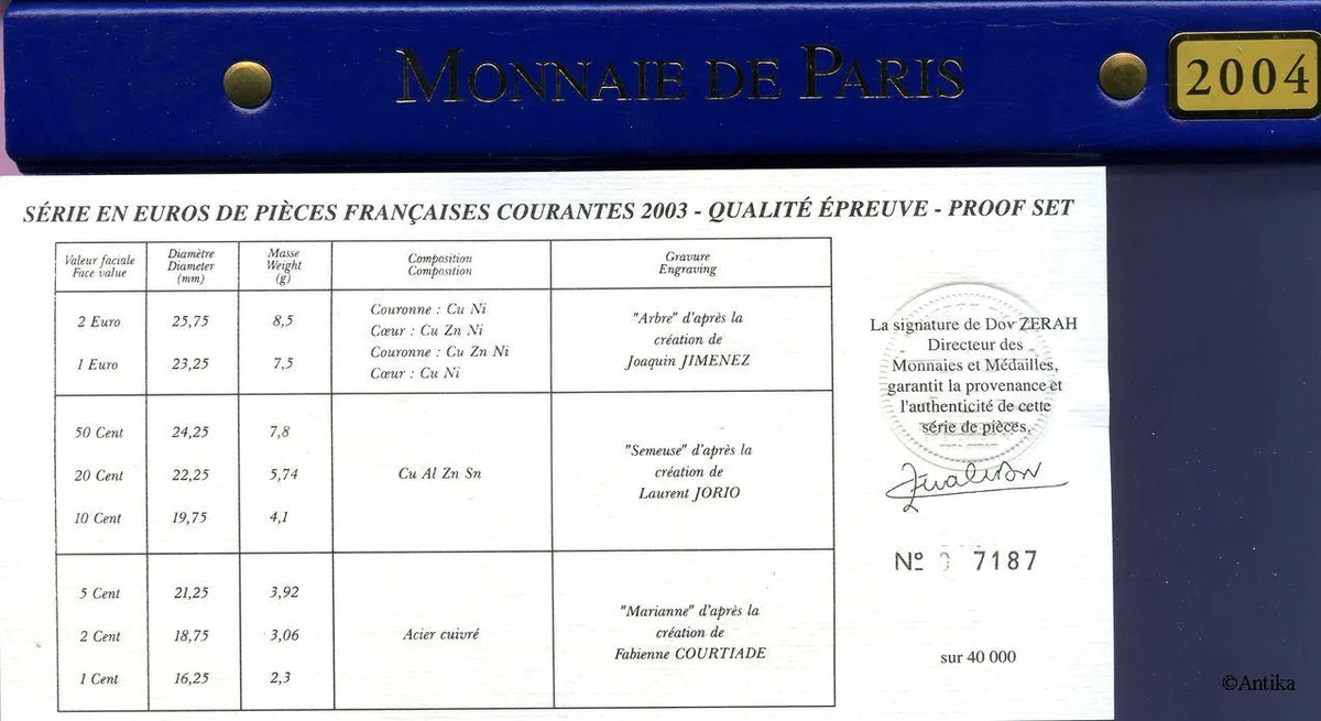 Séries BE € France
