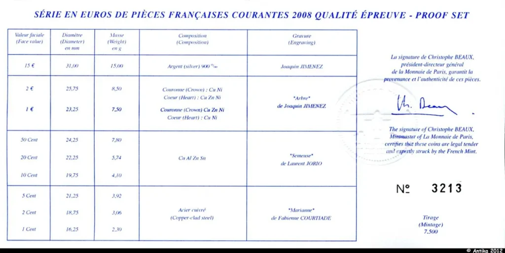 Séries BE € France