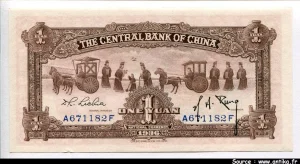 1 Yüan Orange SYS The Central Bank of China